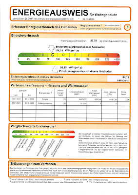 Energieausweis (2)